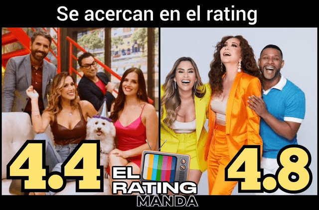 El rating de 'Arriba mi gente' vs. el rating de 'América Hoy'.