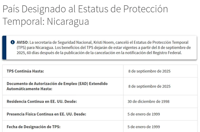 TPS Nicaragua TPS Nicaragua