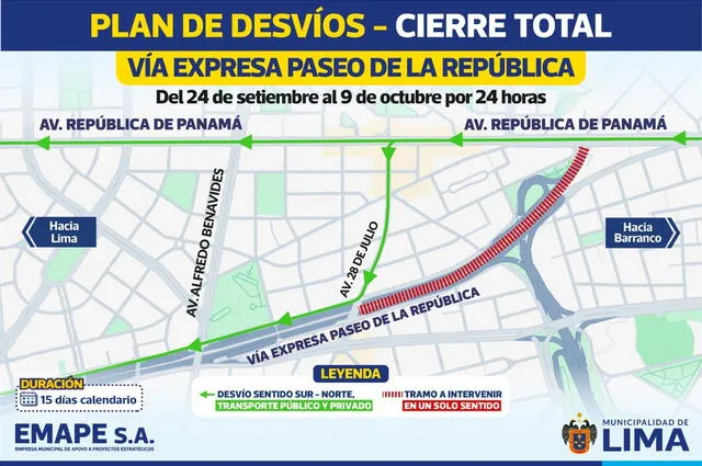 Vía Expresa cerrada desde HOY por remodelación: Revisa AQUÍ el plan de desvío y rutas secretas, según MML