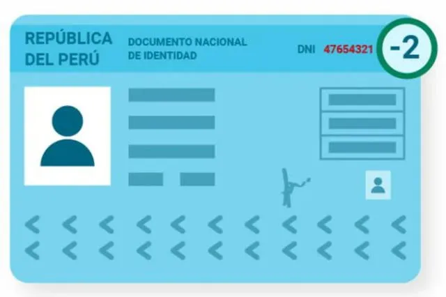  Dígito verificador en el DNI azul. Crédito: Goiberno del Perú   