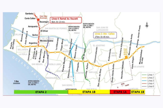 Recorrido de la Línea 2 del Metro de Lima