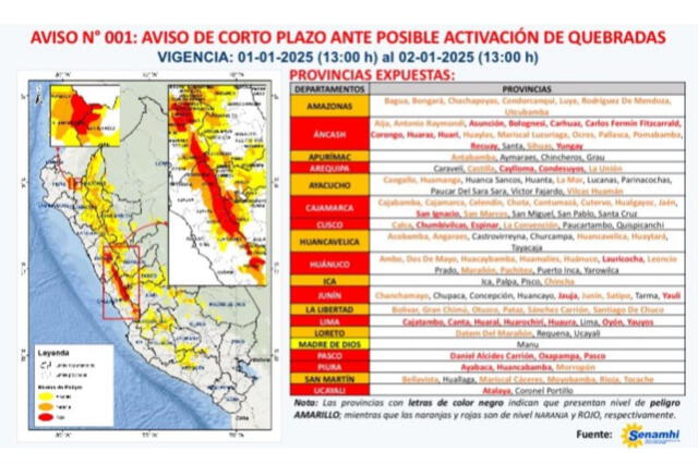 Las regiones de Lima y el Perú en peligro con 'nivel rojo' que sufrirán grave cambio climatológico