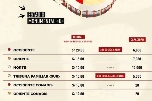 El precio de las entradas para el Universitario vs. Sport Boys. / FUENTE: Teleticket. 