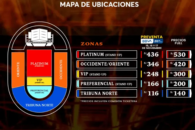  <strong>Precios de entradas para Marc Anthony, Víctor Manuelle, y Rubén Blades en Perú 2025</strong>.   