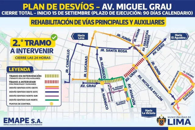 plan de desvíos avenida Grau
