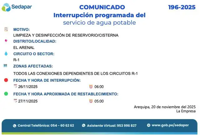 Corte de agua en El Arenal. Corte de agua en El Arenal.