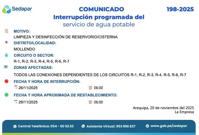 Corte de agua en Mollendo. Corte de agua en Mollendo.