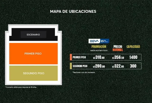 Precio de las entradas para Pierce The Viel en Lima 2025 - Ticketmaster