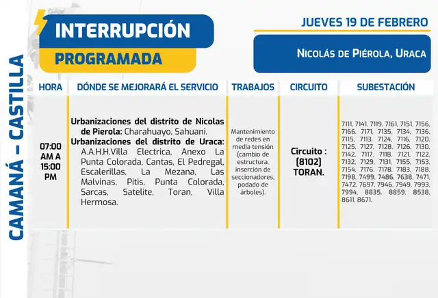 <strong> Conoce dónde no habrá luz este jueves 19 de febrero</strong> <strong> Conoce dónde no habrá luz este jueves 19 de febrero</strong>