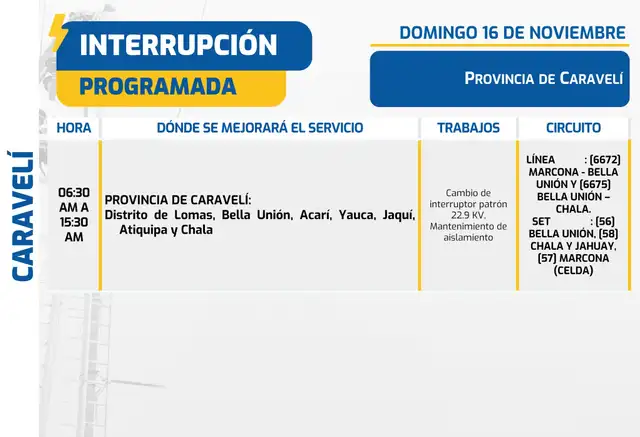 Zonas afectadas en la provincia de Caravelí, Arequipa.