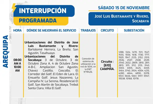 Zonas afectadas en Arequipa, circuito 610 Campiña.