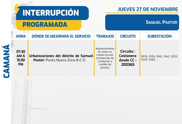 Corte de luz en Camaná. Corte de luz en Camaná.