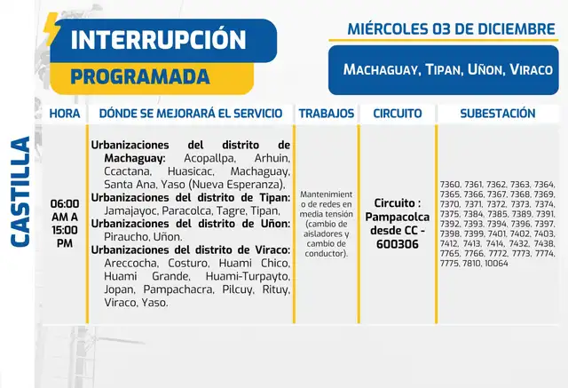 Corte de luz en Castilla durante el 3 de diciembre. Corte de luz en Castilla durante el 3 de diciembre.