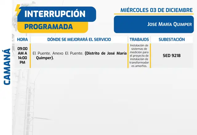 Corte de luz en Camaná. Corte de luz en Camaná.