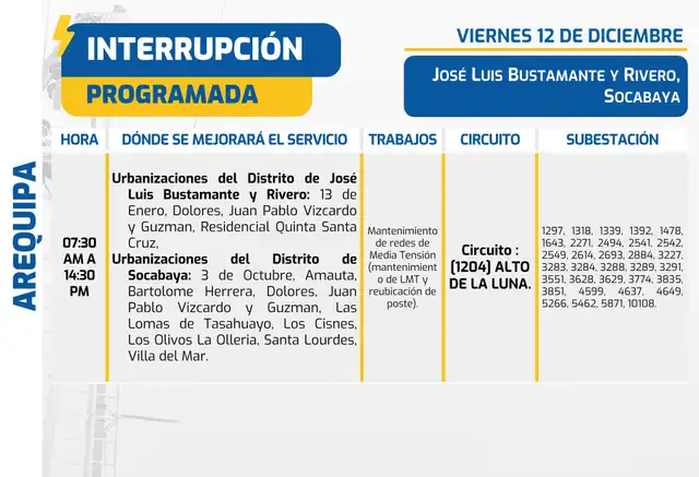 Corte de luz en José Luis Bustamante y Rivero.
