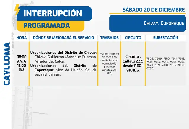 Corte de luz en Chivay.