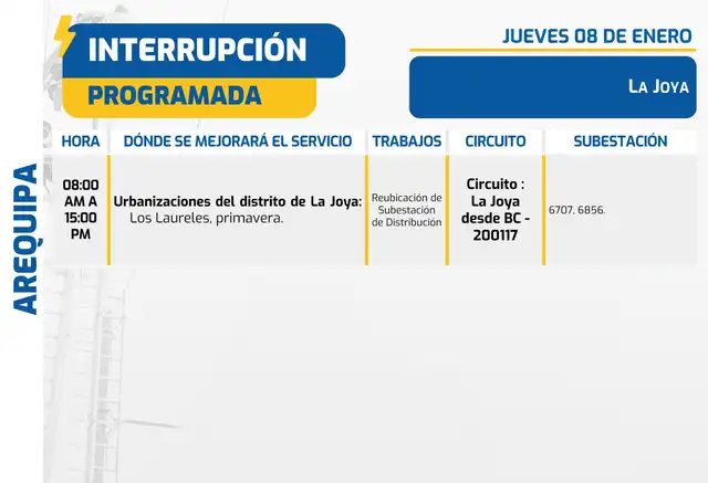 Seal anuncia corte de luz en La Joya, Arequipa.