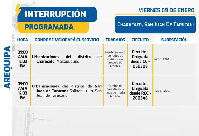 Seal anuncia corte de luz este viernes 9 de enero en Arequipa.