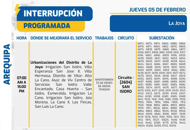 Corte de luz en La Joya, Arequipa este 5 de febrero.