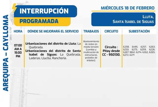 Corte de luz en Lluta y Santa Isabel de Siguas.