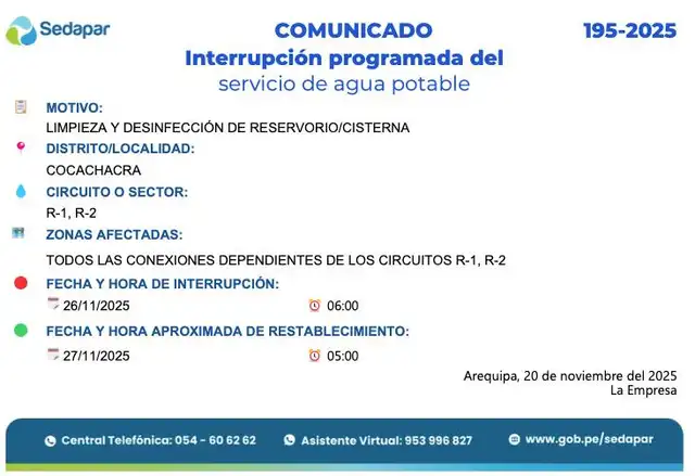 Corte de agua en Cocachacra. Corte de agua en Cocachacra.