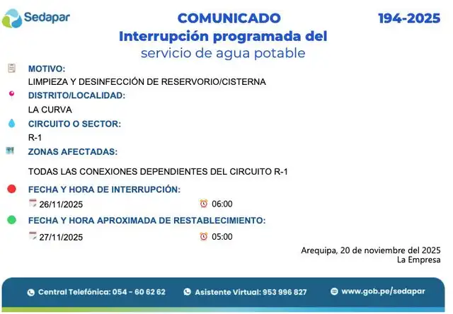 Corte de agua en La Curva. Corte de agua en La Curva.