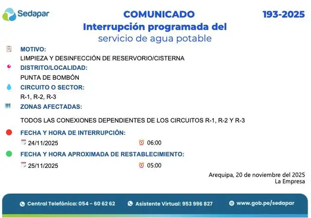 Corte de agua en Punta Bombón. Corte de agua en Punta Bombón.