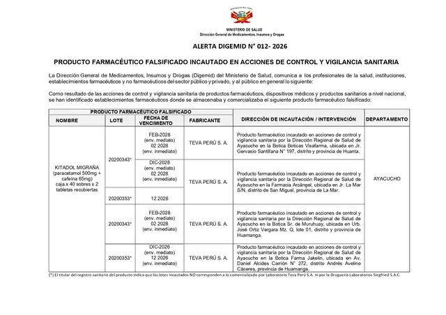 Alerta Digemid N° 012-2026.