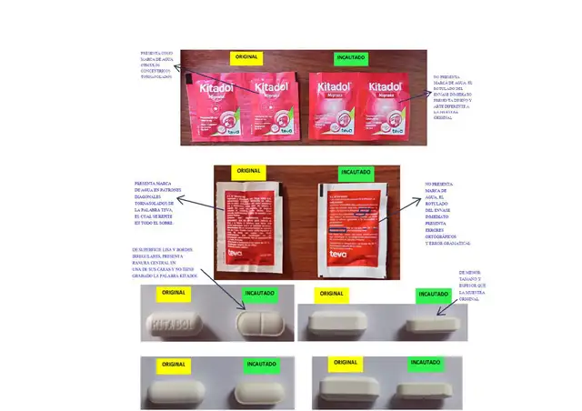 ¿Cómo reconocer un Kitadol Migraña falsificado?