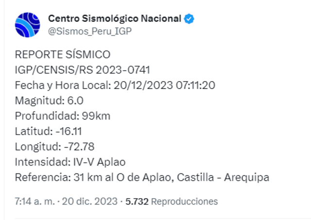 Temblor en Perú hoy, 20 de diciembre: ¿dónde y de cuánto fue el último sismo?