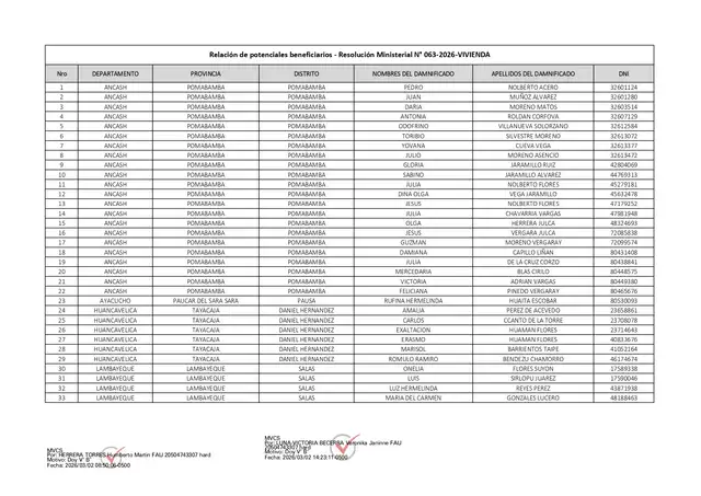 Conoce qué ciudadanos podrán cobrar el beneficio este mes.