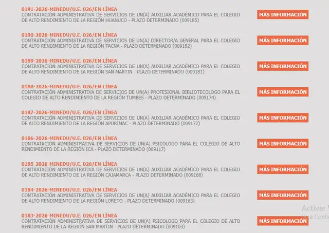 Conoce las las plazas disponibles en Lima y regiones.