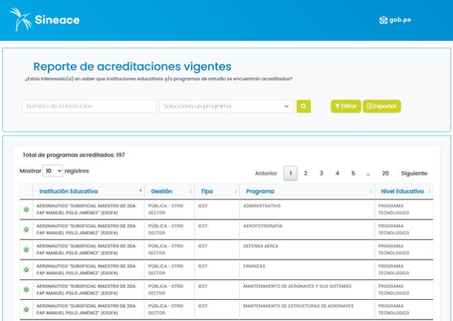  Una opción adicional para la consulta de acreditación de un instituto es el portal web de Sineace. 