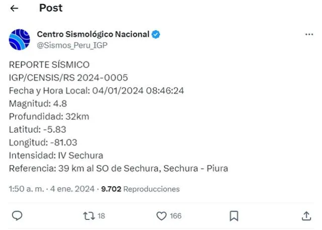 Un fuerte sismo remeció Piura hoy, 04 de enero del 2024.