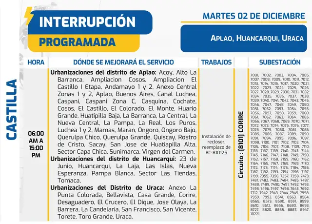 Corte de luz en Castilla. Corte de luz en Castilla.