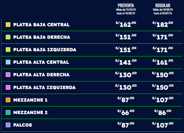 Precios de las entradas para el concierto de Eva Ayllón en Trujillo. Captura: Teleticket   