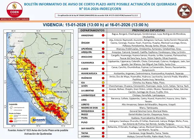 Boletín Informativo N° 014-2026-INDECI/COEN.