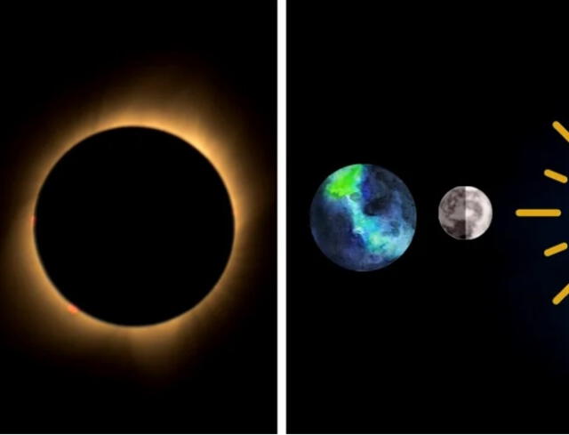  La próxima luna nueva será este 28 de julio.   