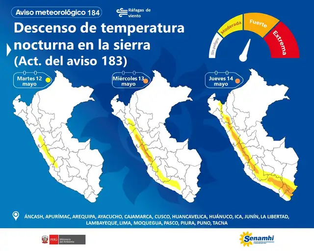 ¿Tu región está en la lista? Senamhi advierte heladas severas en las próximas 72 horas.