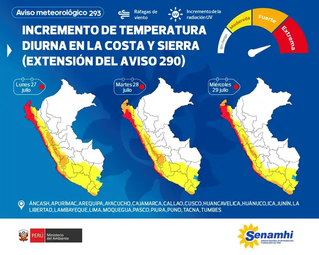 20 regiones de la costa y sierra del Perú registrarán incremento de temperatura hasta el 29 de julio.