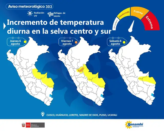 Calor extremo durante el día: temperaturas alcanzarán hasta los 35°C en estas regiones.