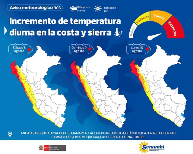 Senamhi emite alerta roja en 17 regiones por temperaturas de hasta 37 °C.