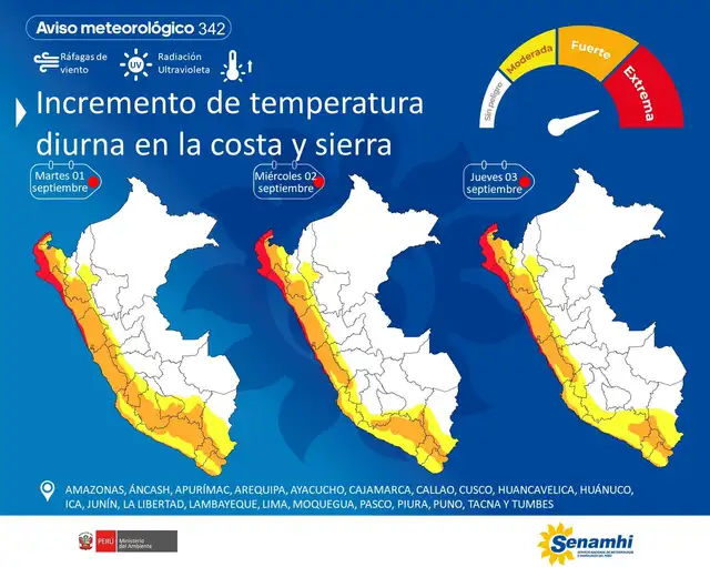 Incremento de temperaturas alcanzará hasta los 36°C hasta el 3 de setiembre.