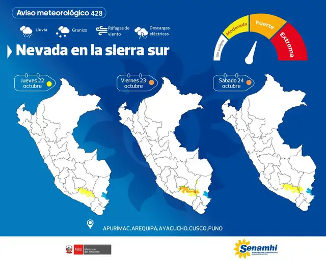 Aviso Meteorológico N.° 428 del Senamhi.