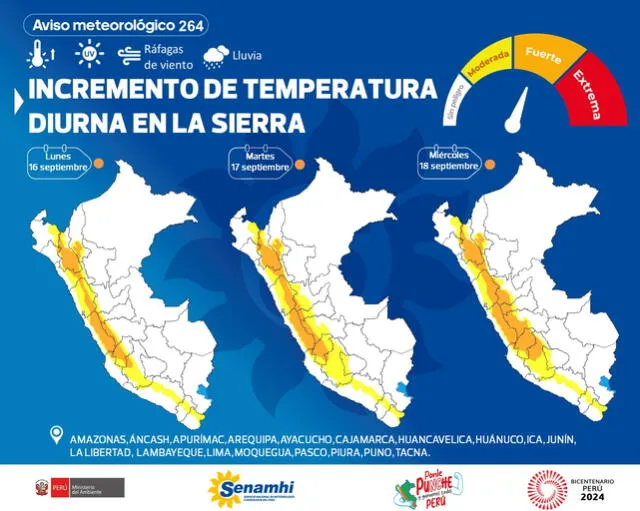 Incremento de temperatura diurna en la sierra peruana, según Senamhi.