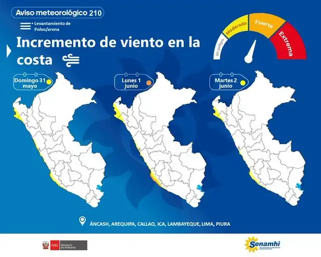 Senamhi pronostica vientos extremos en el Perú: Lista de las 7 regiones afectadas.