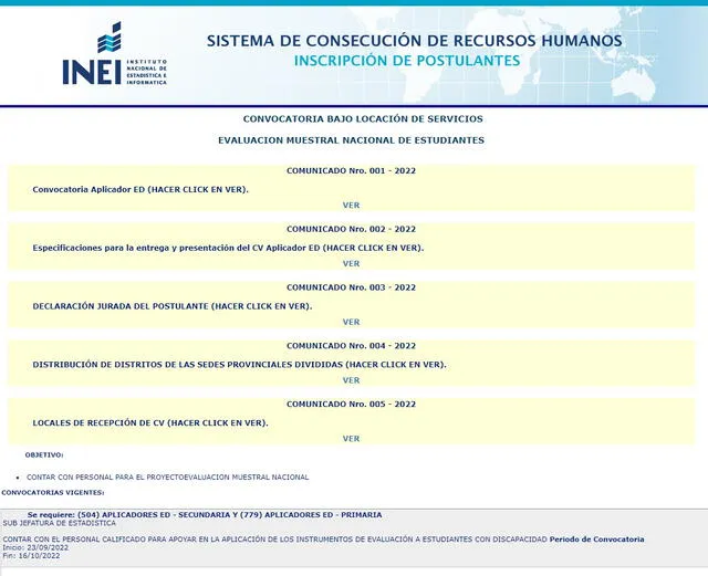 Crédito: INEI 