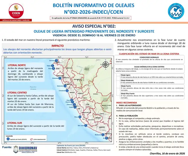 BOLETÍN INFORMATIVO DE OLEAJES N°002-2026-INDECI/COEN.