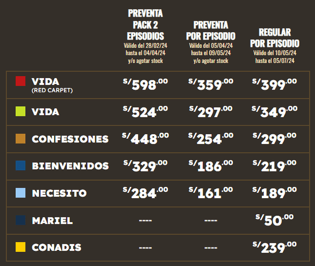 Costo de entradas para el concierto de Nito Mestre.