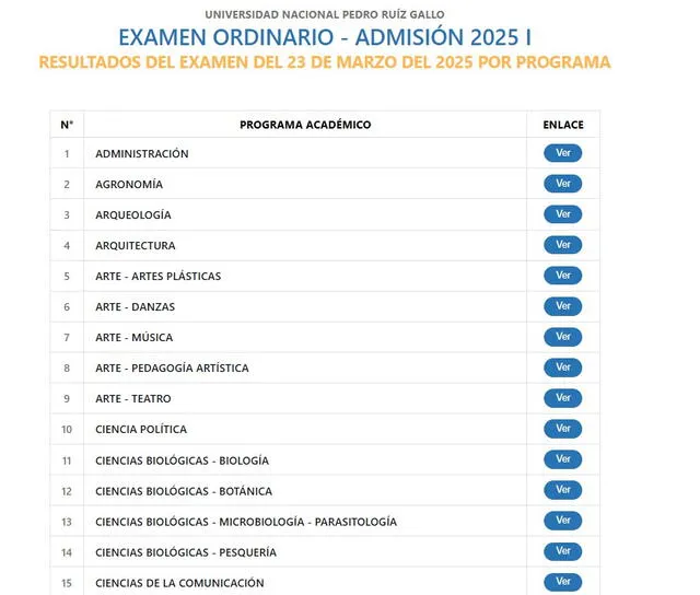 <strong> Ingresando al link, podrás acceder a los resultados del examen de admisión de la UNPRG</strong> <strong> Ingresando al link, podrás acceder a los resultados del examen de admisión de la UNPRG</strong>